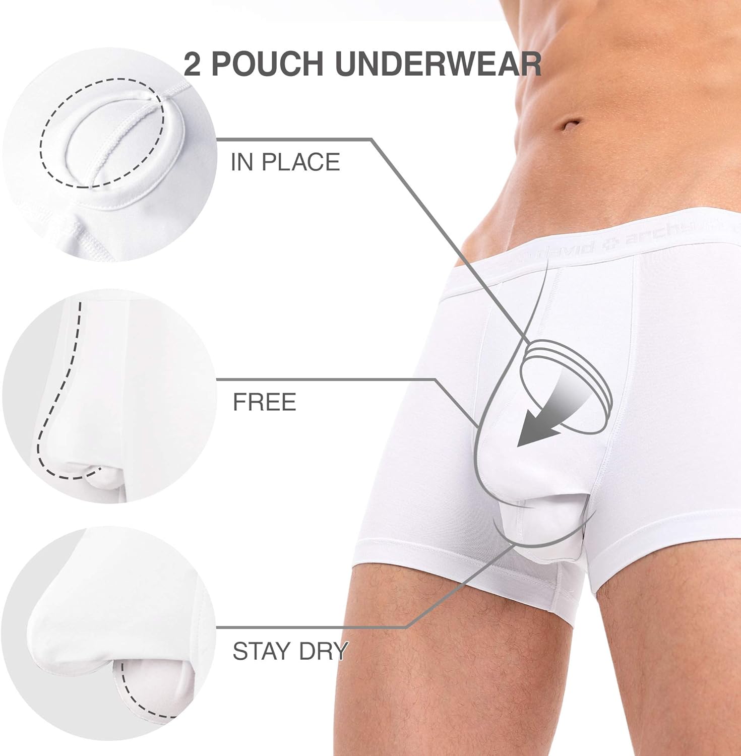 DAVID ARCHY Mens Underwear Dual Pouch Trunks Support Ball Pouch Bulge  Enhancing Micro Modal Boxer Briefs for Men 3 or 4 Pack(White- 2.5″ in 4  Pack) - DAVID ARCHY